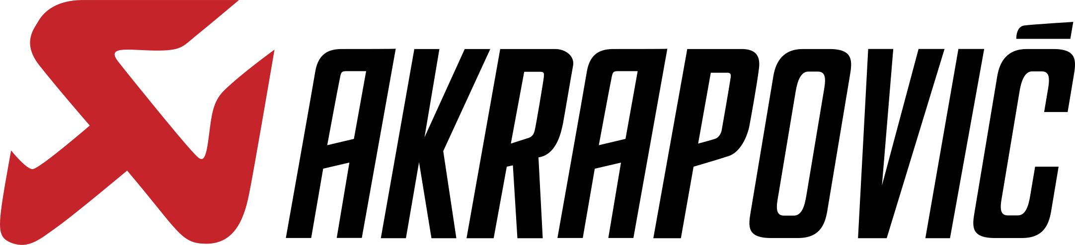 brand logo