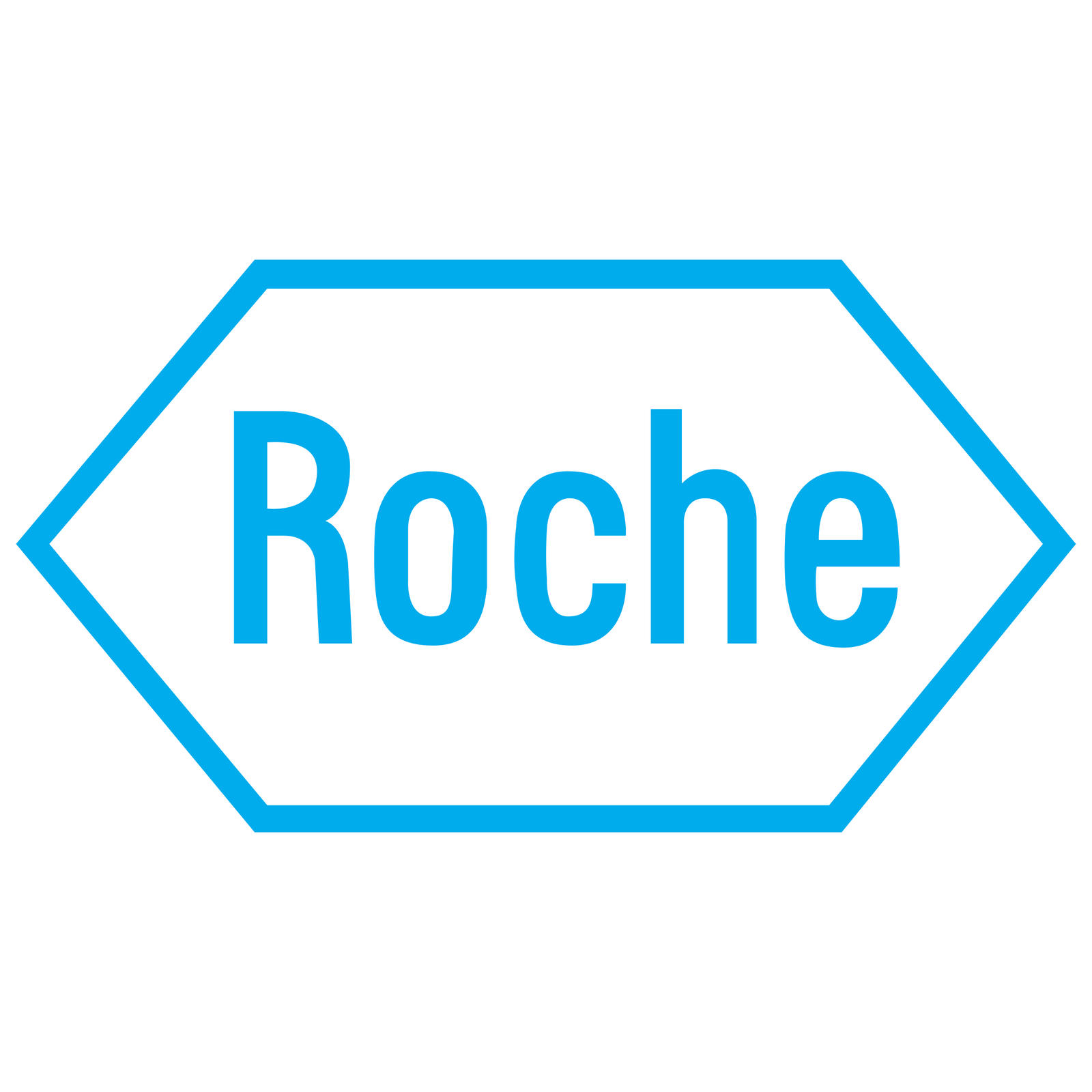 roche