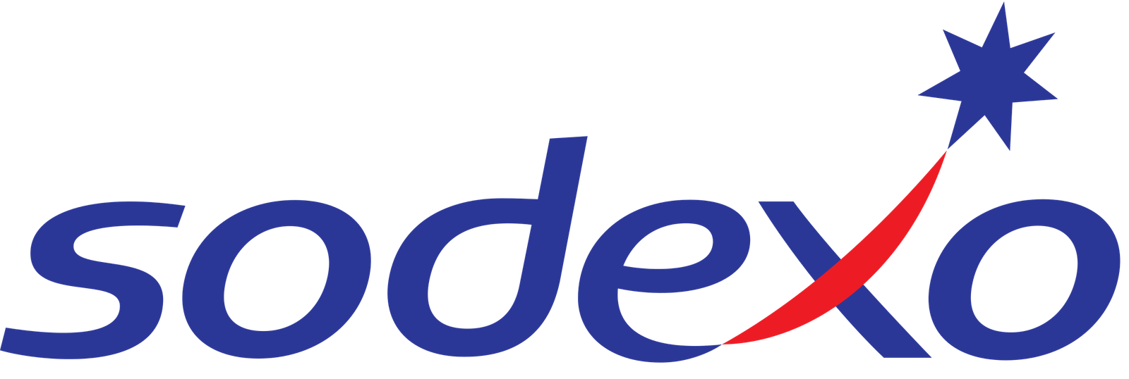 sodexo-logo