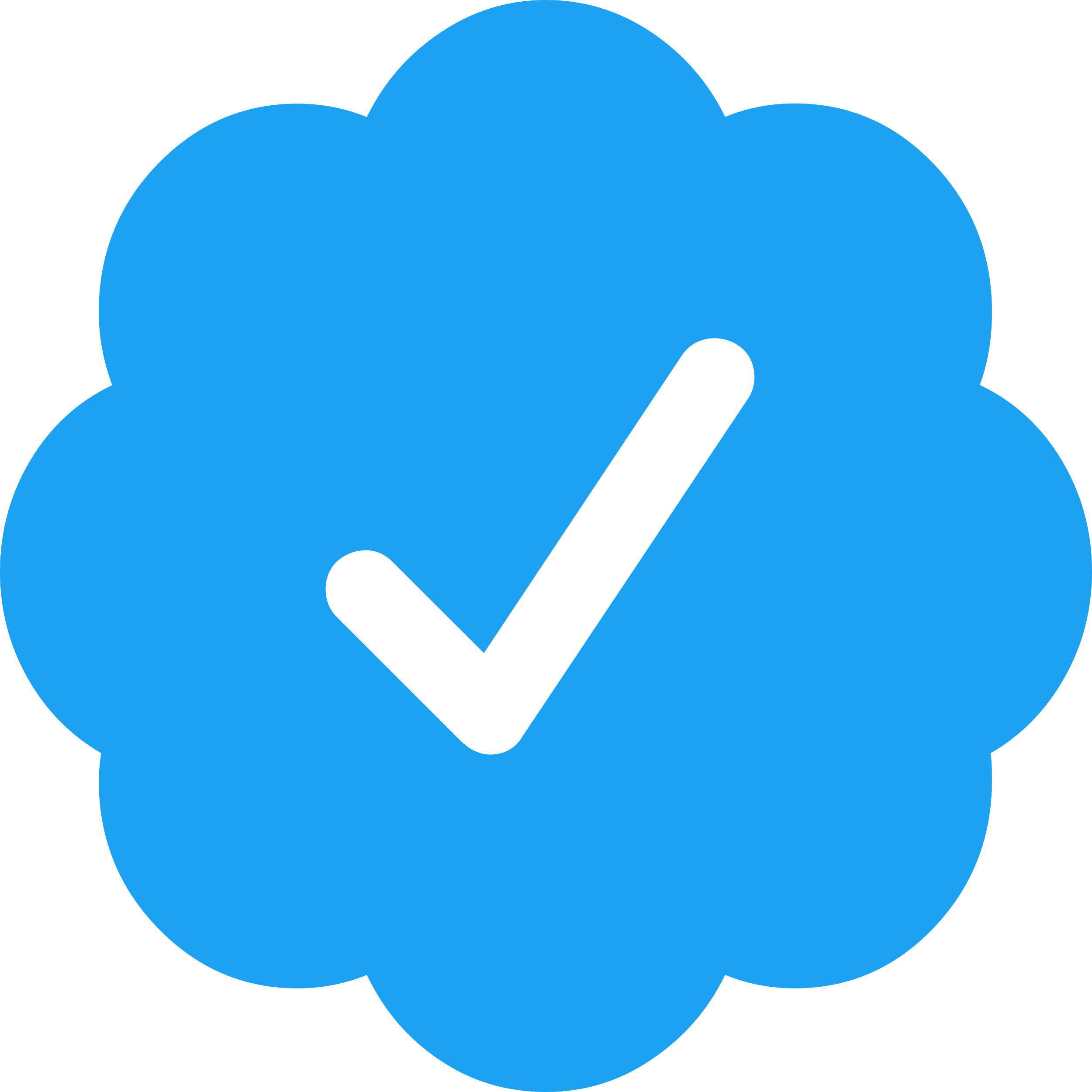 brand logo