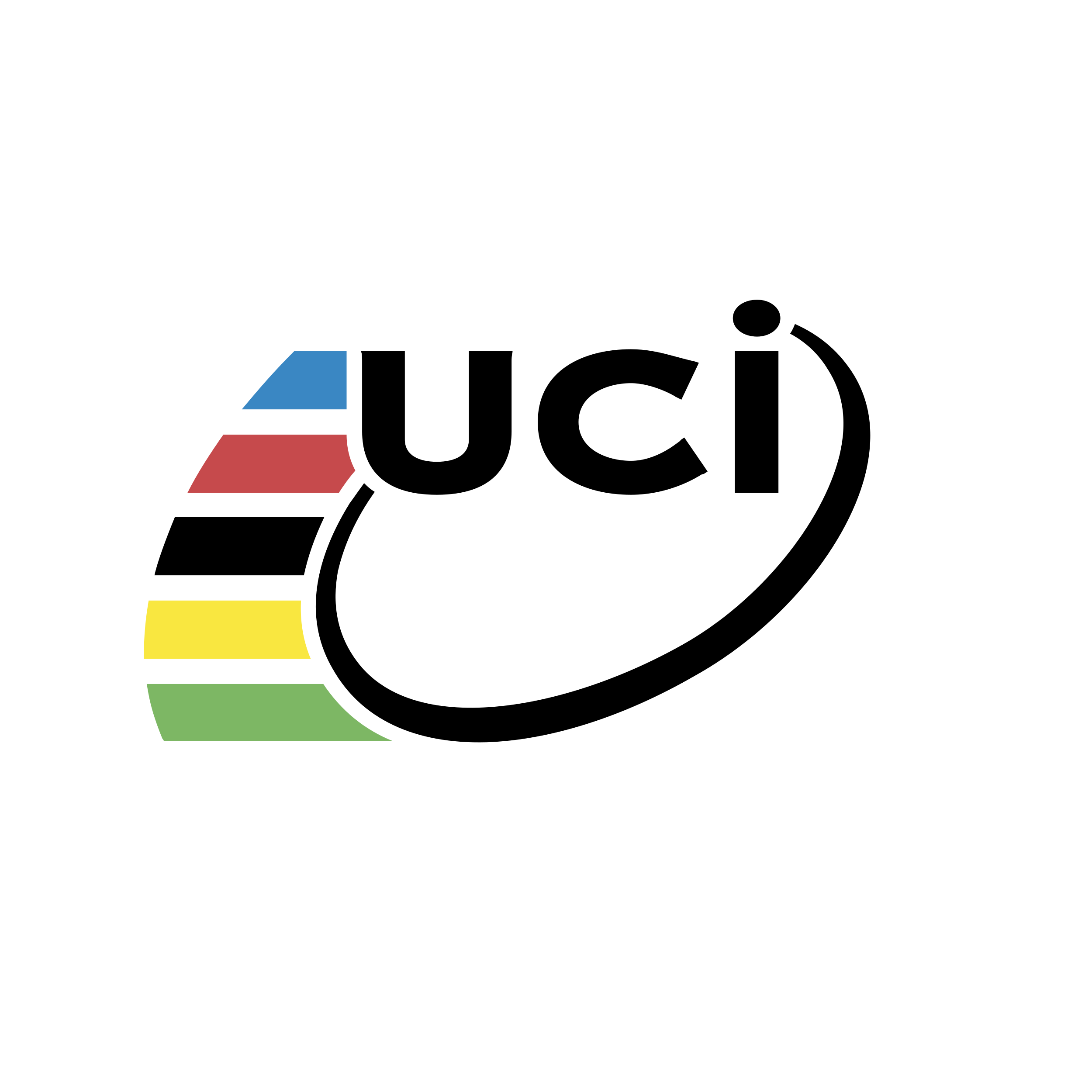uci