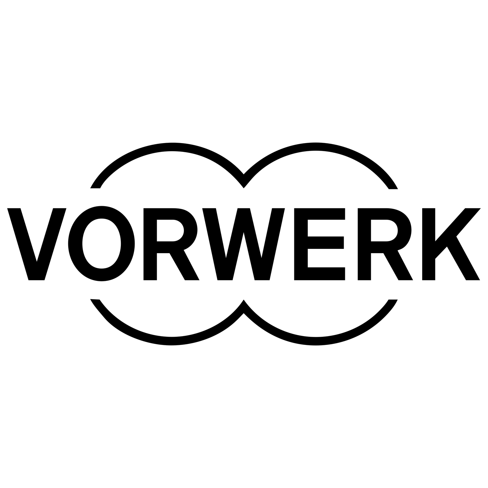vorwerk